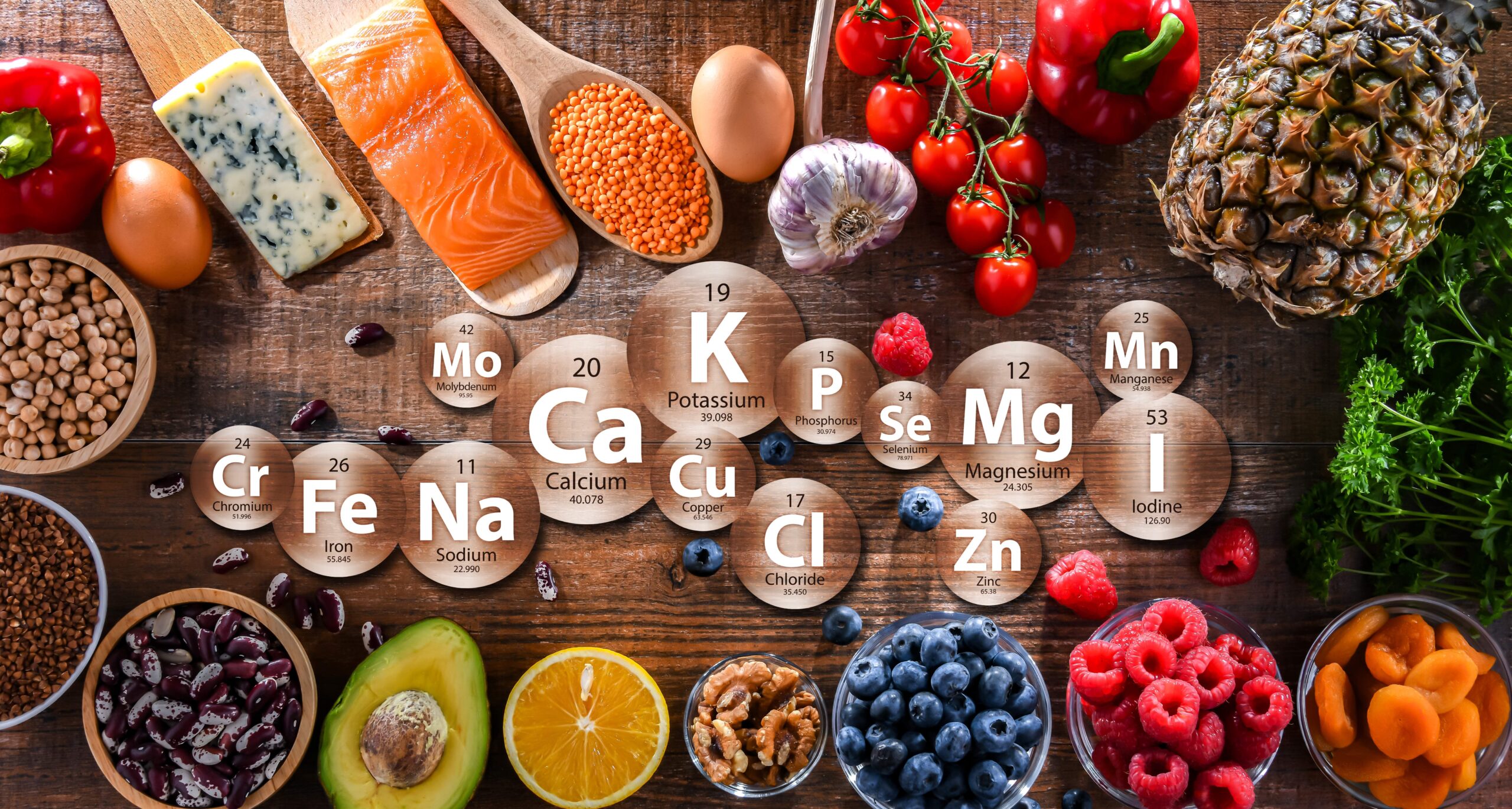 Mineral Deficiencies